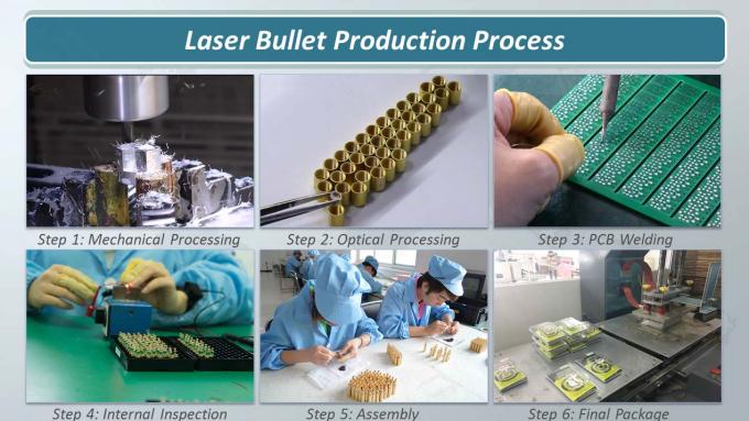 Addestramento a fuoco secco Laser proiettile 9mm Laser di pratica 9x19mm Per l'addestramento di tiro a casa 9